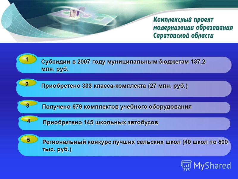 Представления учителя на конкурс учитель года Представления учителя на конкурс учитель года