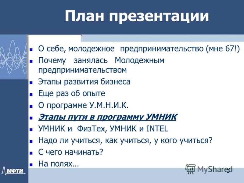 Как сделать презентацию себя план Как сделать презентацию себя план
