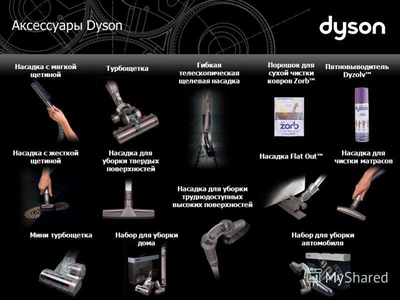Cleaning the Dyson V15 DETECT LASER SLIM FLUFFY Brush Bar - YouTube