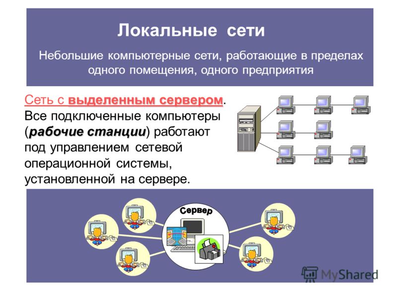 Как сделать интернет на предприятии Как сделать интернет на предприятии