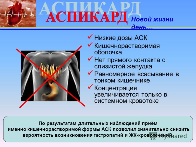 Боль зуба отдается