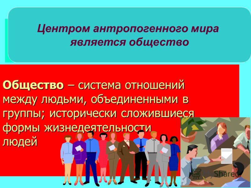 Система отношений между группами людей Система отношений между группами людей