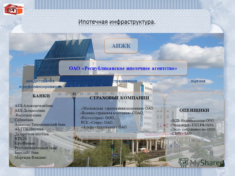 редко изменения наименования банка аб гпб-ипотека линия