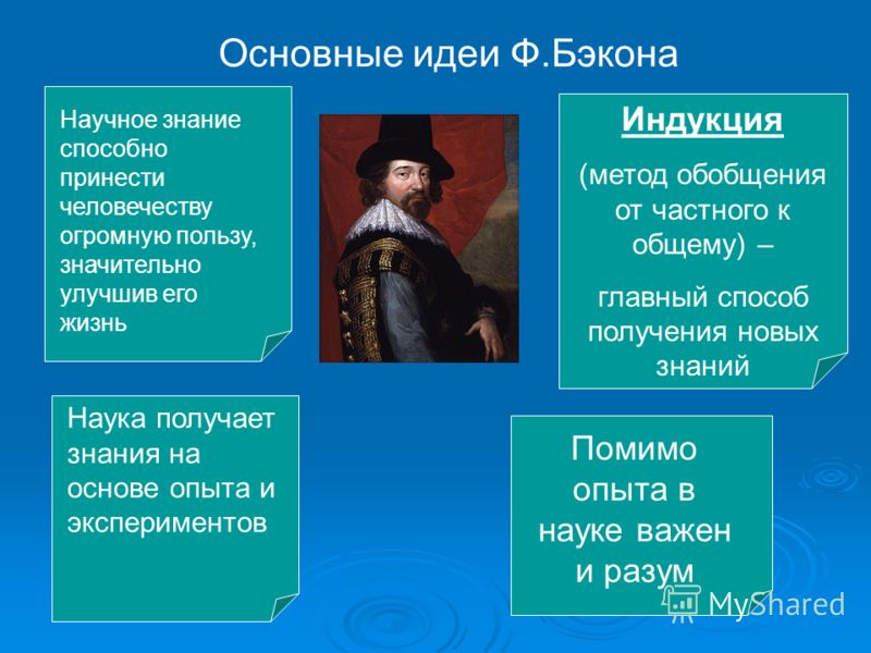 Курсовая работа: Ф. Бэкон как основатель философии эмпиризма нового времени