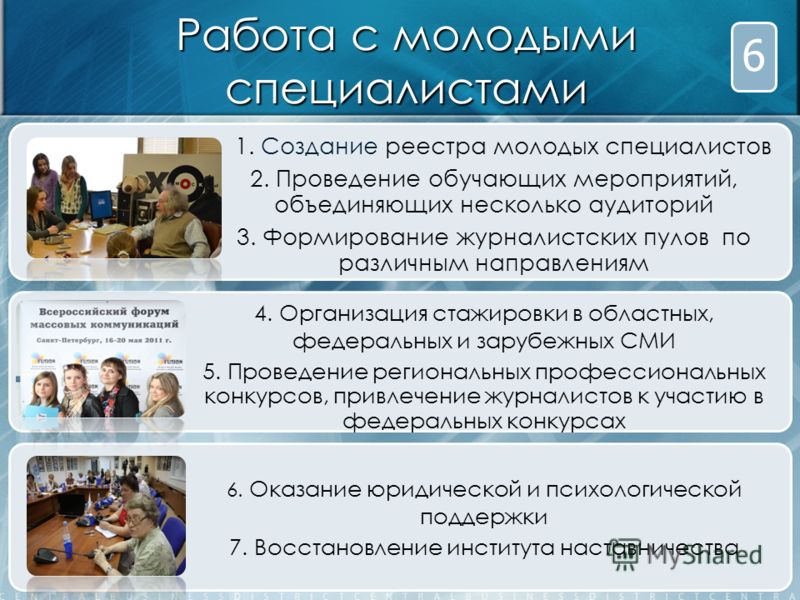 Организация и проведение профессиональных конкурсов Организация и проведение профессиональных конкурсов