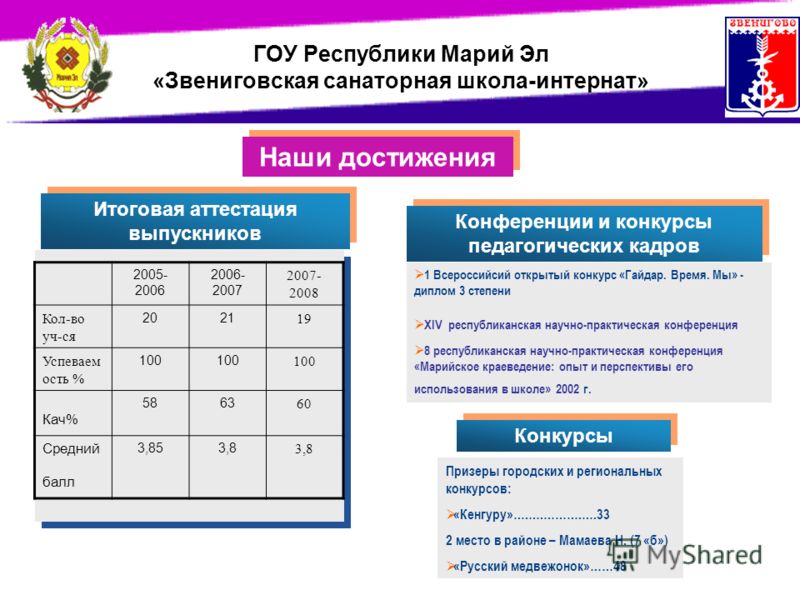 Красивые прически на средние тонкие волосы (50 фото) Карепрост отзывы - Средство для ресниц - Первый