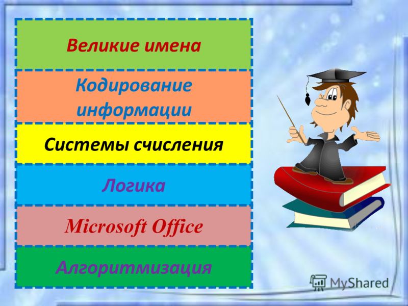 Великие имена Кодирование информации Системы счисления Логика Microsoft Office Алгоритмизация