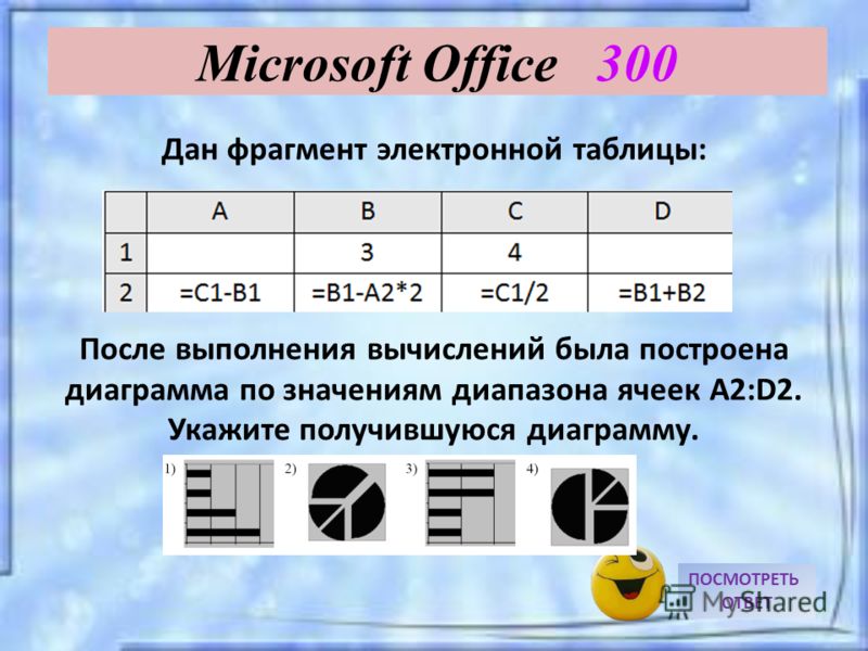 ПОСМОТРЕТЬ ОТВЕТ Microsoft Office 300 Дан фрагмент электронной таблицы: После выполнения вычислений была построена диаграмма по значениям диапазона ячеек A2:D2. Укажите получившуюся диаграмму.
