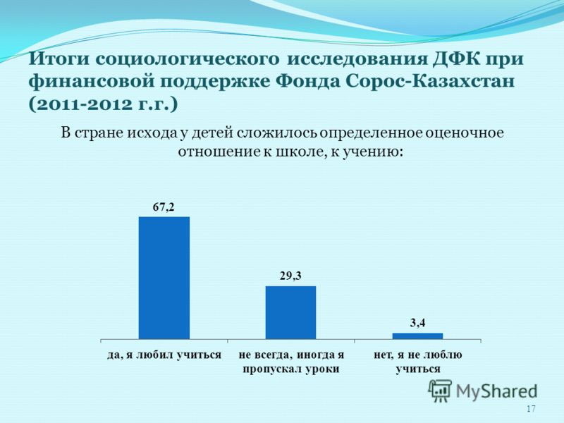 Отношение к образованию россия исследование Отношение к образованию россия исследование