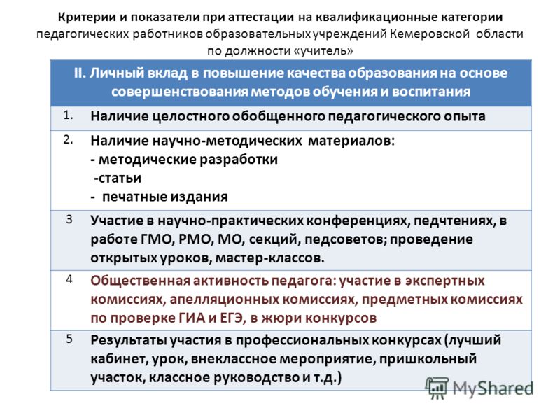 МИНИСТЕРСТВО ОБРАЗОВАНИЯ И НАУКИ ПЕНЗА ДЕМОВЕРСИЯ ТЕСТА ДЛЯ УЧИТЕЛЕЙ НАЧАЛЬНЫХ КЛАССОВ ДЛЯ АТТЕСТАЦИ СКАЧАТЬ БЕСПЛАТНО МИНИСТЕРСТВО ОБРАЗОВАНИЯ И НАУКИ ПЕНЗА ДЕМОВЕРСИЯ ТЕСТА ДЛЯ УЧИТЕЛЕЙ НАЧАЛЬНЫХ КЛАССОВ ДЛЯ АТТЕСТАЦИ СКАЧАТЬ БЕСПЛАТНО