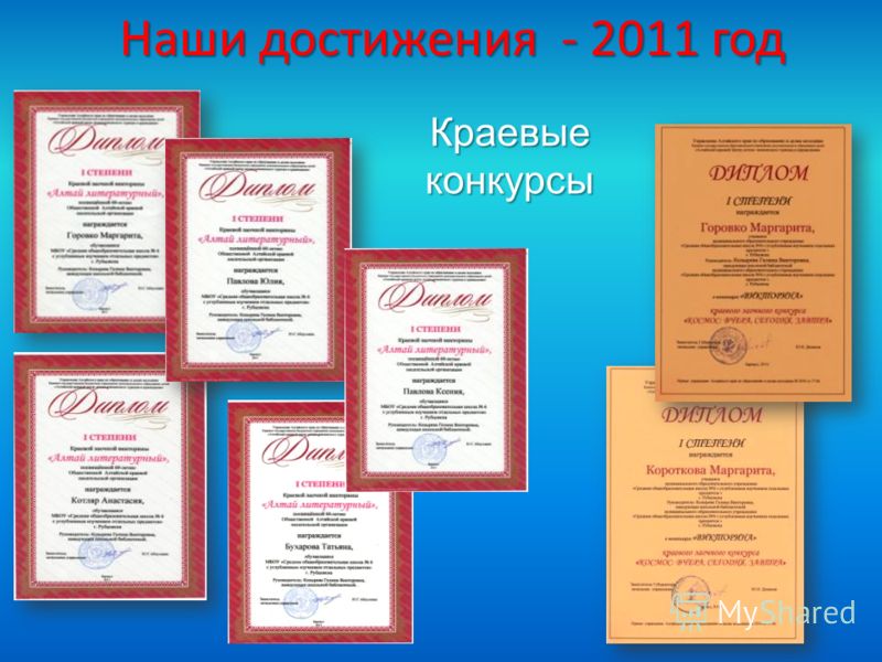 Авторские конкурсы для корпоратива Авторские конкурсы для корпоратива