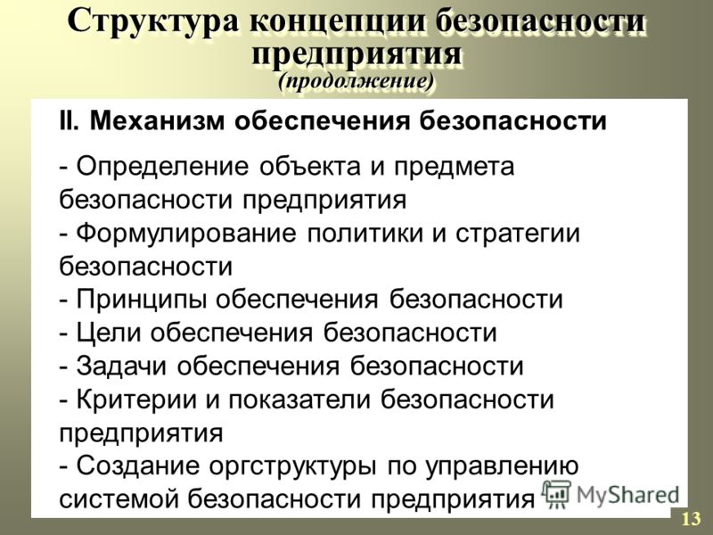 Система безопасности предприятия пример