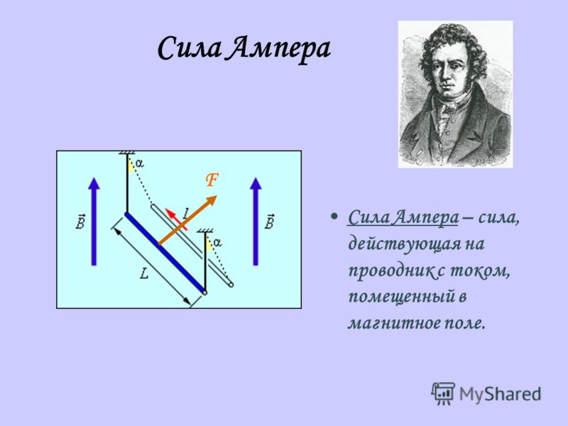 Задачи По Физике Сила Ампера И Сила Лоренца Задачи По Физике Сила Ампера И Сила Лоренца