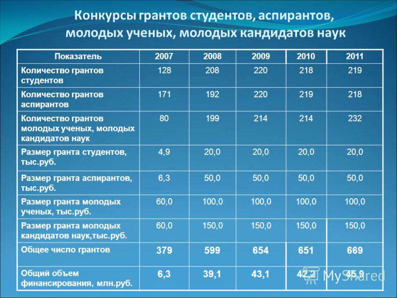 Конкурсы за столом, застольные конкурсы Игра «Крокодил правила : слова для игры «Крокодил» больше