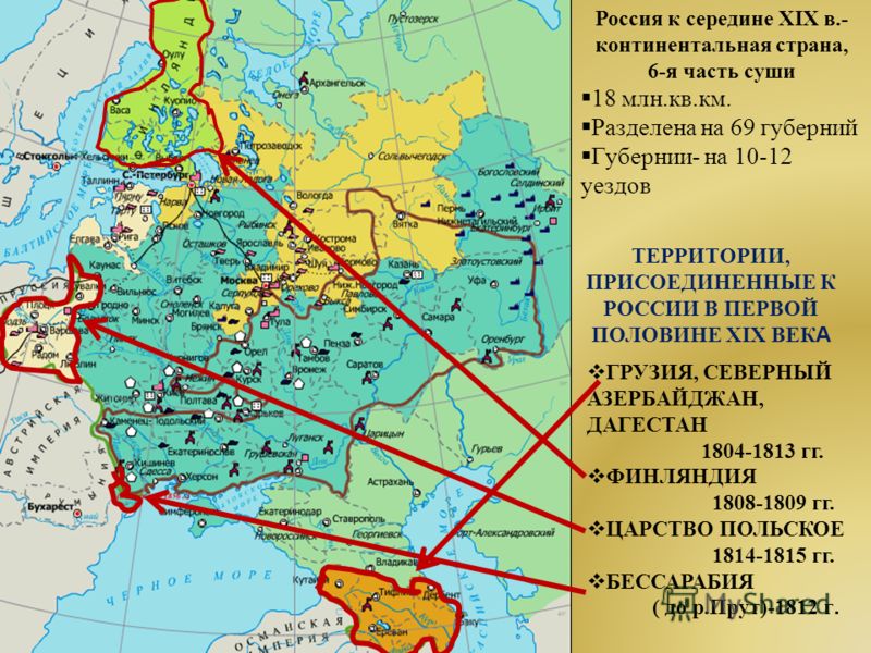 Реферат: Россия во второй половине девятнадцатого века