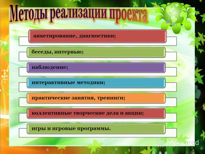 День Медика - поздравления коллегам и друзьям в прозе Виноград Подарок Ирине Сорта винограда