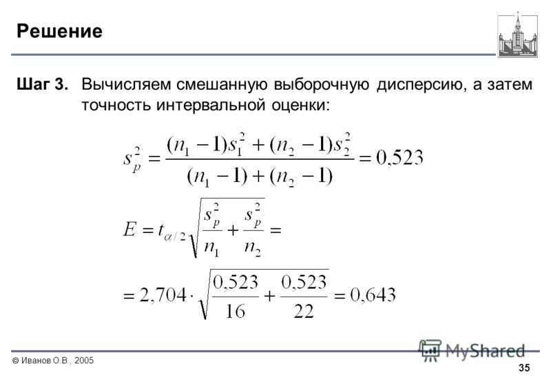 35 Иванов О.В., 2005 Решение Шаг 3. Вычисляем смешанную выборочную дисперсию, а затем точность интервальной оценки:
