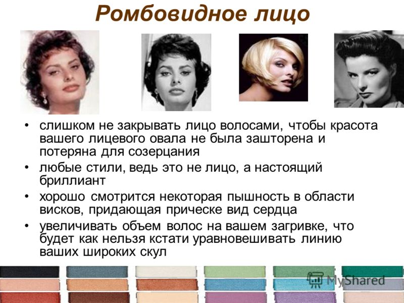 Прическа для формы лица алмаз Прическа для формы лица алмаз
