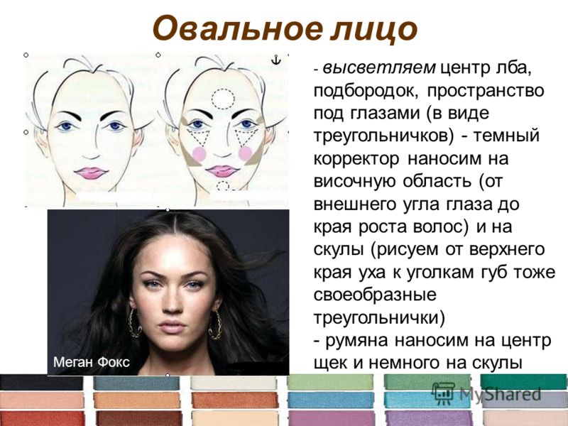 Правильное выполнения макияжа Правильное выполнения макияжа