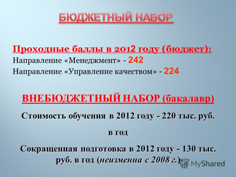 Проходные баллы в 201 2 году (бюджет): Направление «Менеджмент» - 242 Направление «Управление качеством» - 224 ВНЕБЮДЖЕТНЫЙ НАБОР (бакалавр) Стоимость обучения в 2012 году - 220 тыс. руб. в год Сокращенная подготовка в 2012 году - 130 тыс. руб. в год