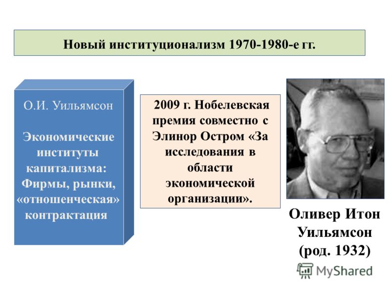Уильямсон О.И. Экономические Институты Капитализма