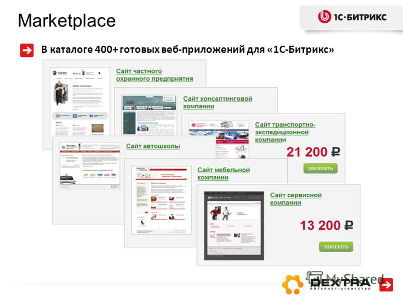 Как сделать сайт на 1с битрикс 214