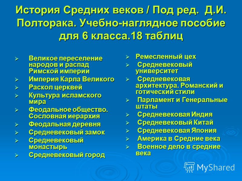 Тематическая работа по обществознанию 6 класс к учебнику т.в.красильникова 6 класс