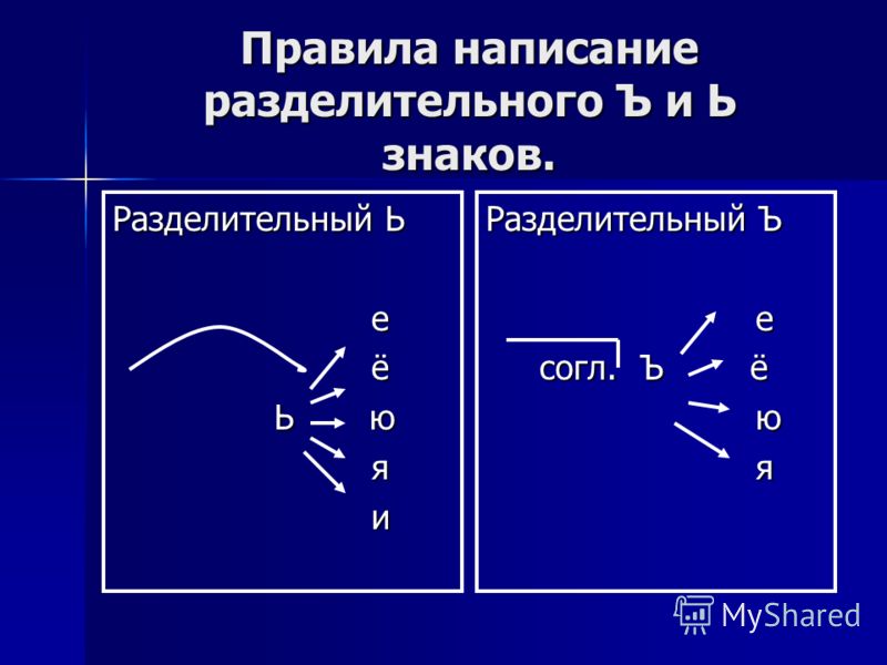 Технологическая карта урока разделительный мягкий знак Разделительный мягкий знак 2 класс технологическая карта урока школа россии