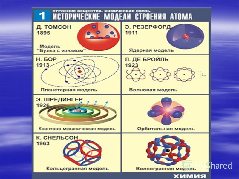 ахметов н. с. общая и неорганическая химия скачать онлайн ахметов н. с. общая и неорганическая химия скачать