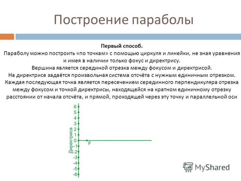 Можно нарисовать тему любовь Можно нарисовать тему любовь