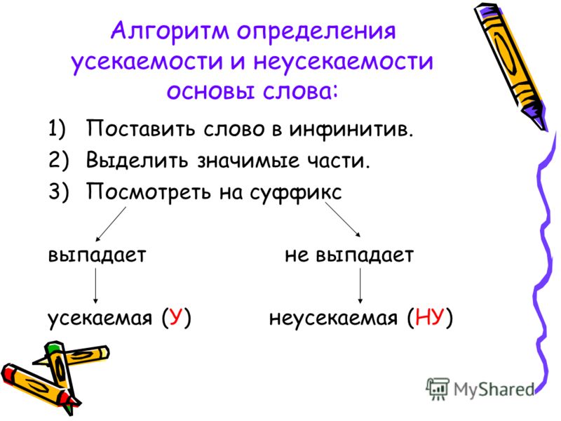 Презентация "Самостоятельные части речи" (6 класс) по русскому языку - скачать п