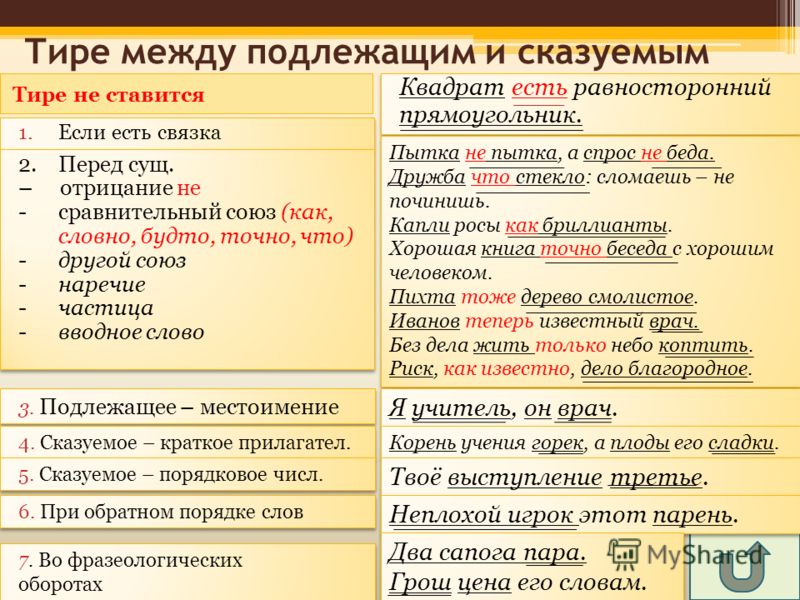схема предложения с тире между подлежащим и сказуемым