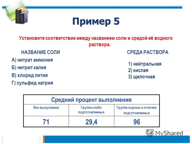 Хлорид калия среда кислая