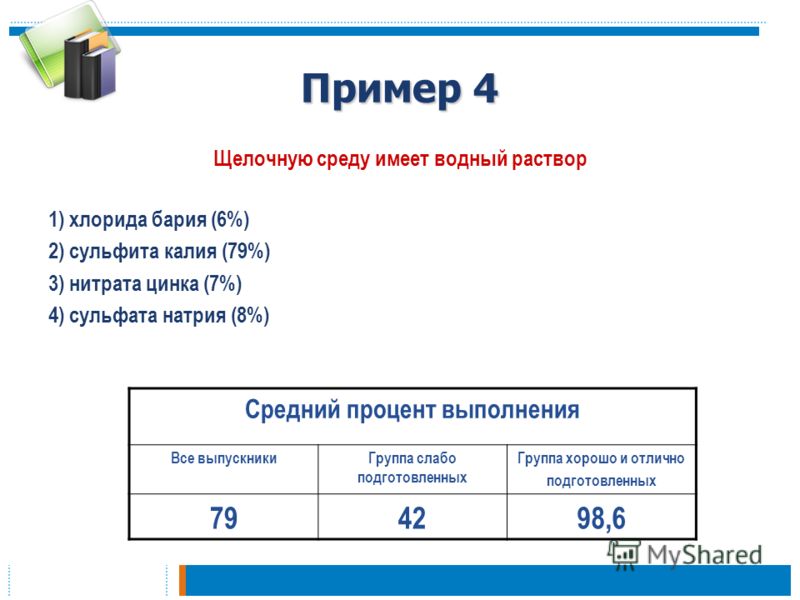 Хлорид калия среда кислая