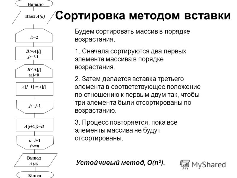 Программа Сортировки Одинаковых Фотографий