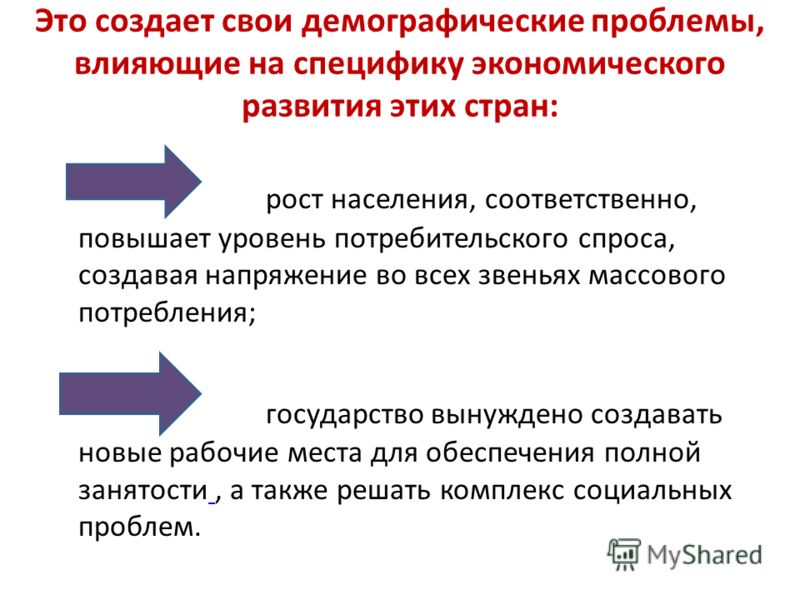 Контрольная работа по теме Процесс экономического развития стран с переходной экономикой Контрольная работа по теме Процесс экономического развития стран с переходной экономикой