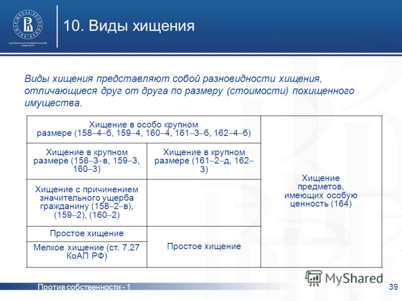 Дипломная работа: Виды хищения