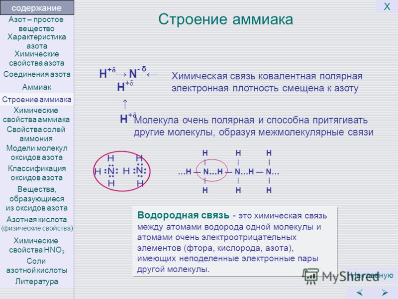 Photos ХИМИЧЕСКАЯ ФОРМУЛА МОЛЕКУЛА АЗОТА