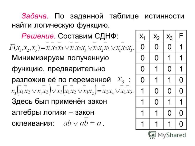 Как сделать таблицу истинности по логике Как сделать таблицу истинности по логике