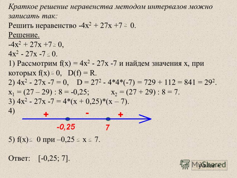 Возьми мою руку сожми мою вену