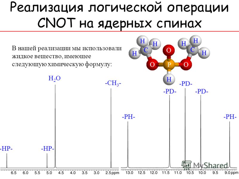 В нашей реализации мы использовали жидкое вещество, имеющее следующую химическую формулу: Реализация логической операции CNOT на ядерных спинах -HP- H2OH2O -CH 3 - -PH- -PD-