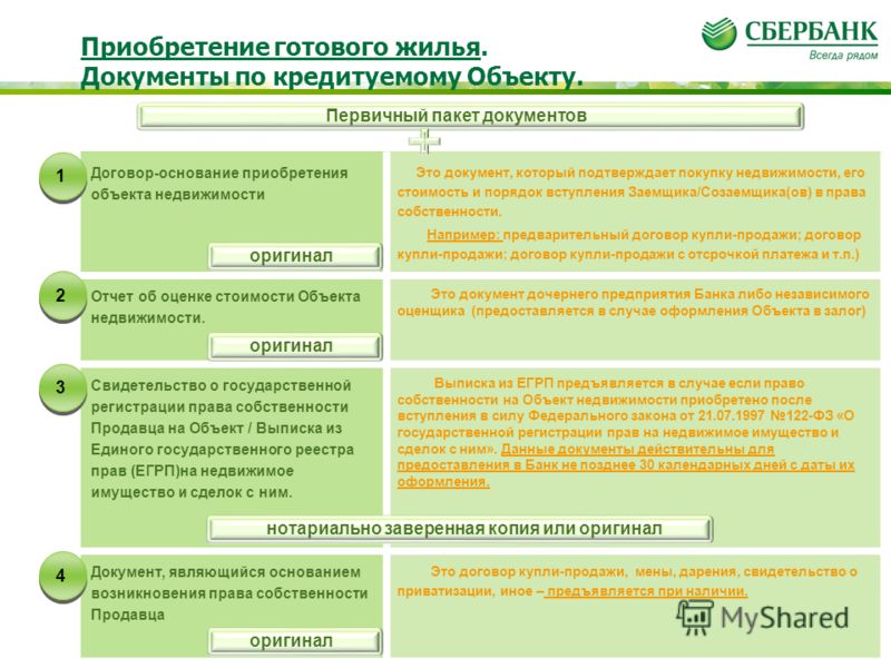 в каких случаях дают отсрочку ипотеки в сбербанке был человеком