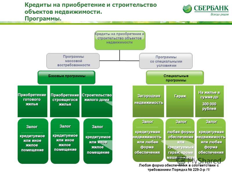 Презентация 190 Презентация 37