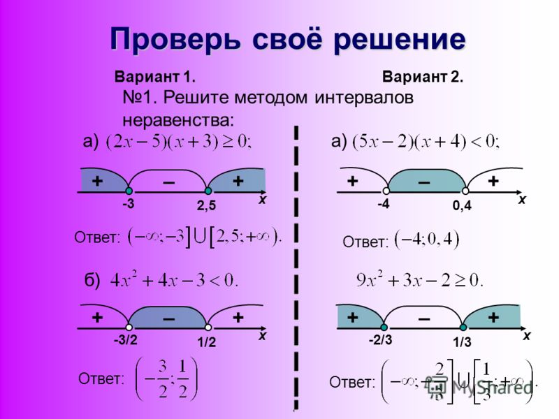 Презентация на тему: "Особые приёмы решения логарифмических неравенств с перемен