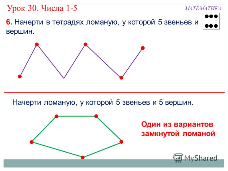 Начертить ломаную из 5 звеньев и 5 вершин