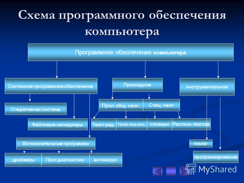 read software quality ecsq 2002 quality connection 7th european conference on software quality helsinki finland june