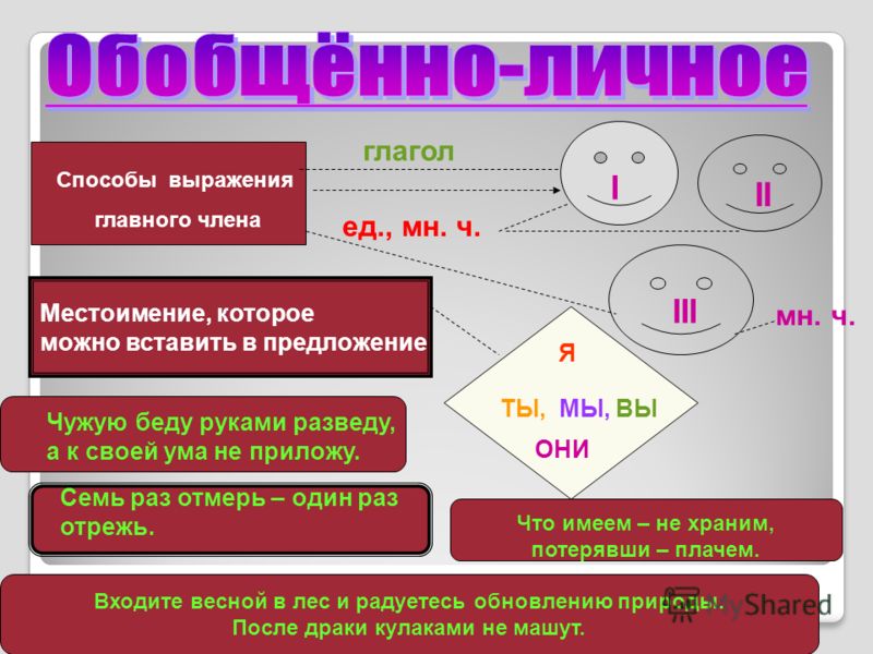 Чужую беду руками разведу а свою Чужую беду руками разведу а свою