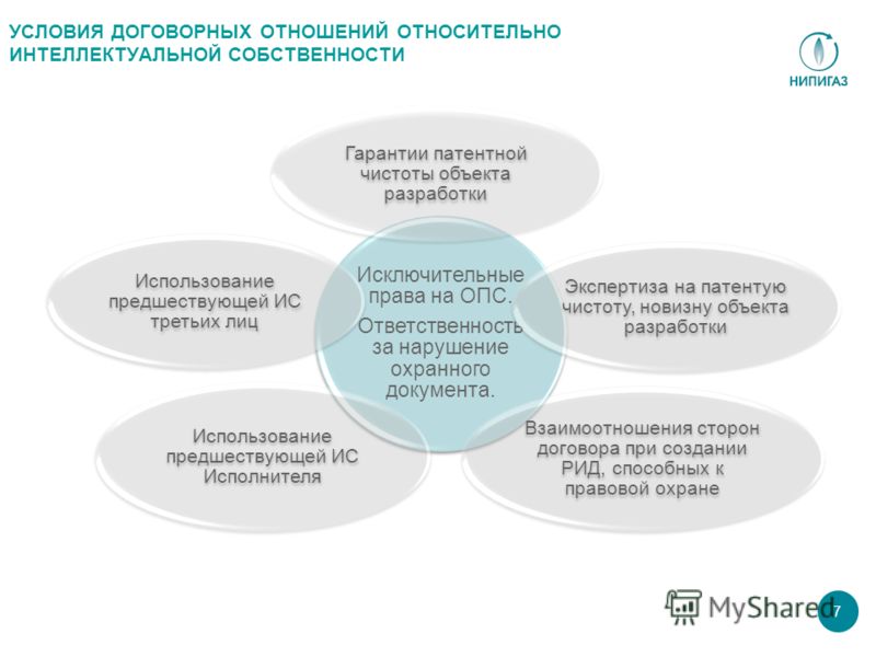 В каких пословицах и поговорках народ выразил свое отношение к труду Большие размеры АлиЭкспресс на русском
