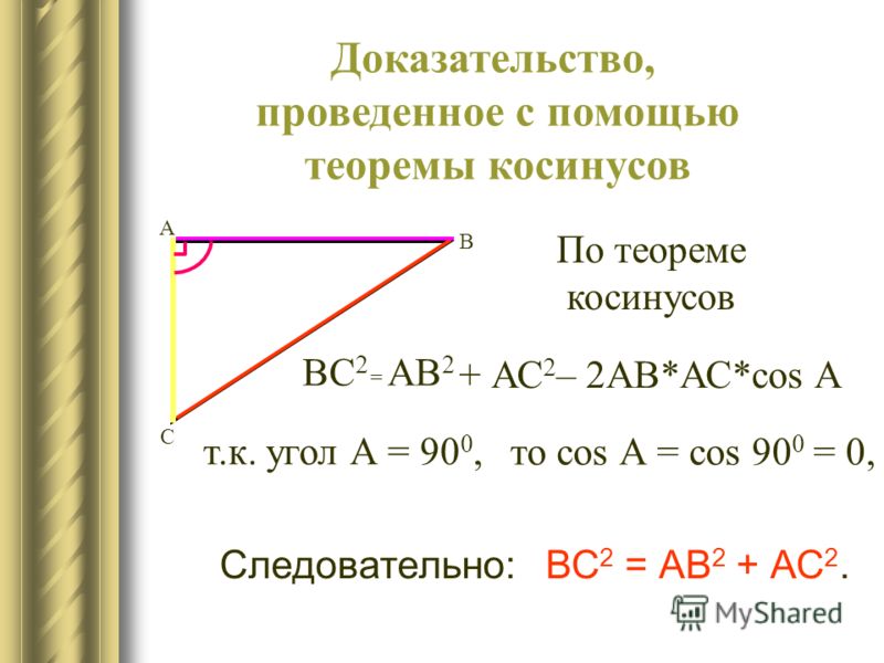 Алгебраическое доказательство теоремы Пифагора