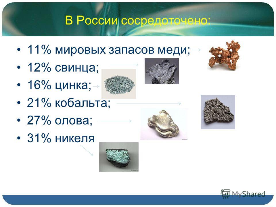 Презентация по географии цветная металлургия 9 класс